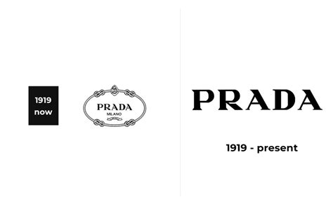 prada zeichen|prada logo history.